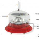 OSK 72BWAV-15　ソーラー式航空照明灯