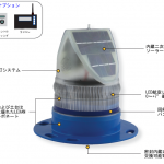 OSK 72BWAV-70 ソーラー式航空照明灯