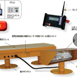 OSK 72BWAV-FL-RF-SOL RCソーラー式ヘリポート投光器