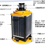 OSK 72TMSL 3海里 ソーラー式両舷灯（げん灯）・船尾灯　ーバージ灯ー