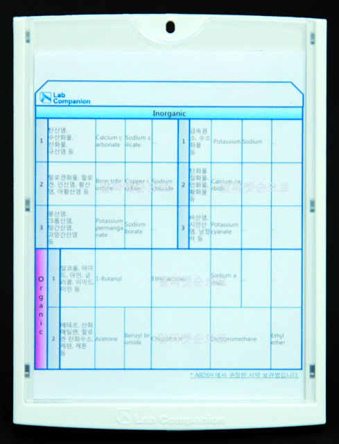 OSK 93MD118 スチール製ラボ用キャビネット（ベースタイプ）