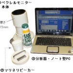 ベクレルモニター 放射能測定システム　OSK 72HT101/103