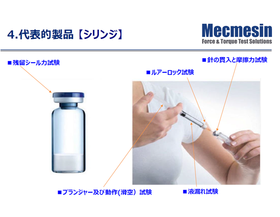 Mecmesin シリンジ･トルク試験【ISO 8537】OSK 55NV06A
