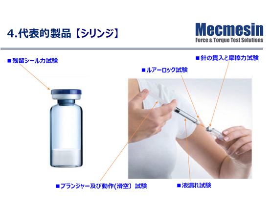 Mecmesin シリンジ引張圧縮試験【ISO 7886-1 AnnexG 】　　　OSK 55NV03A