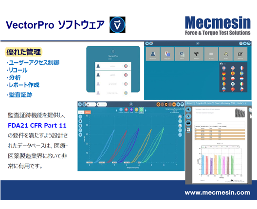 Mecmesin シリンジ試験【ISO11040-0: 針の貫入と針の引き抜き】OSK 55NV02A