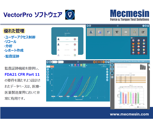 Mecmesin シリンジ引張圧縮試験【ISO 7886-1 AnnexG 】　　　OSK 55NV03A