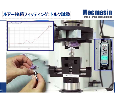 Mecmesin スモールボアコネクタ試験法／ルアー接続金具･トルク試験【ISO 80369-20 】OSK 55NV05A