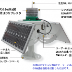 5-9海里 ソーラー式航路標識灯　OSK 72TMSL-125-C-1