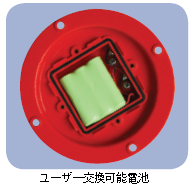 ソーラー式航路標識灯(1-2海里)　OSK 72TMSL-15