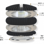 18-19nm  長距離航路標識灯    OSK 72TMSL-SL-300-2D5-2