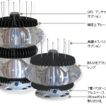 13-21nm  長距離航路標識灯    OSK 72TMSL-SL-300-1D5-1