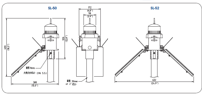 ソーラー式航路標識灯(3-5海里) 　従来式　OSK 72TMSL-50 ＆ SL-52
