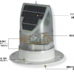 ソーラー式航路標識灯(2-3海里)　RFシンクロ　OSK 72TMSL-70-CS