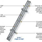 4ft　誘導灯　　　　OSK 72TMSL-96