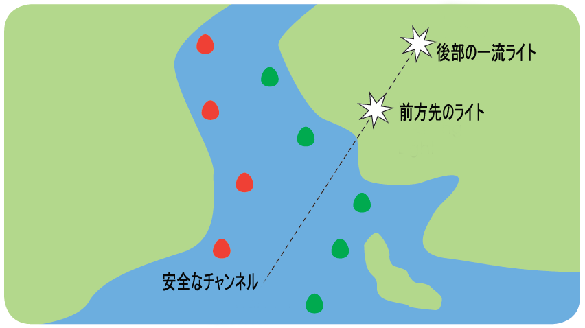 4ft　誘導灯　　　　OSK 72TMSL-96