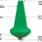 直径600mmマーカーブイ    OSK72TMSL-B600