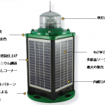 ソーラー式航路標識灯(3-5海里) GPSシンクロ制御　OSK 72TMSL-C310