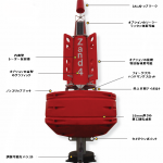 直径2600mm 海洋ブイ     OSK72TMSL-TR2600