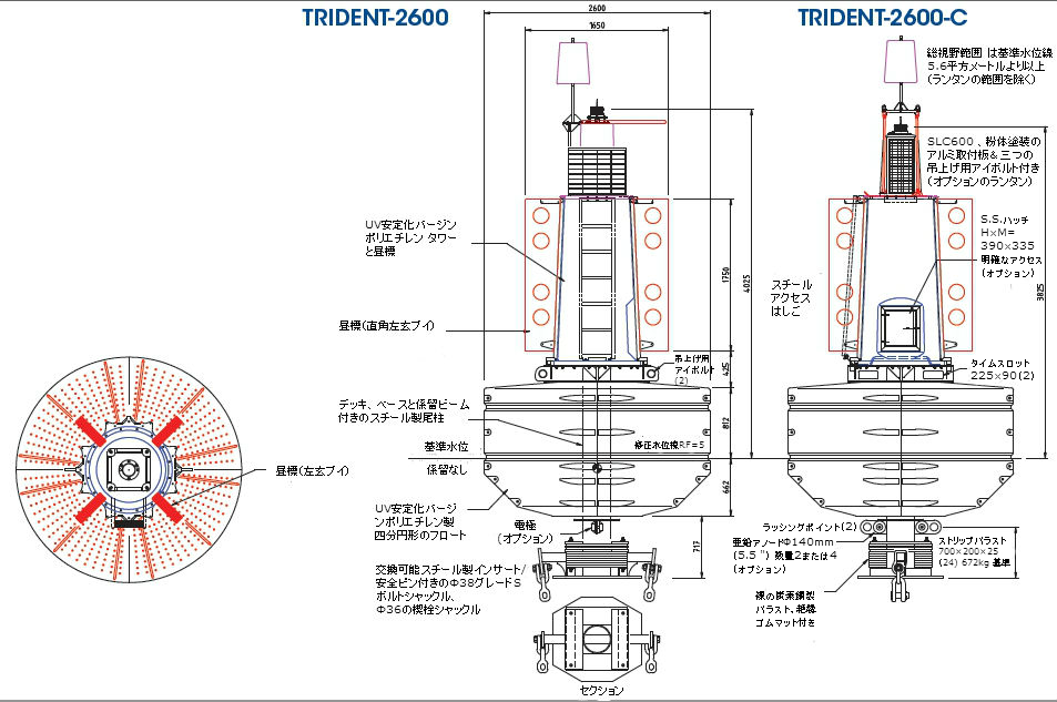 直径2600mm 海洋ブイ     OSK72TMSL-TR2600