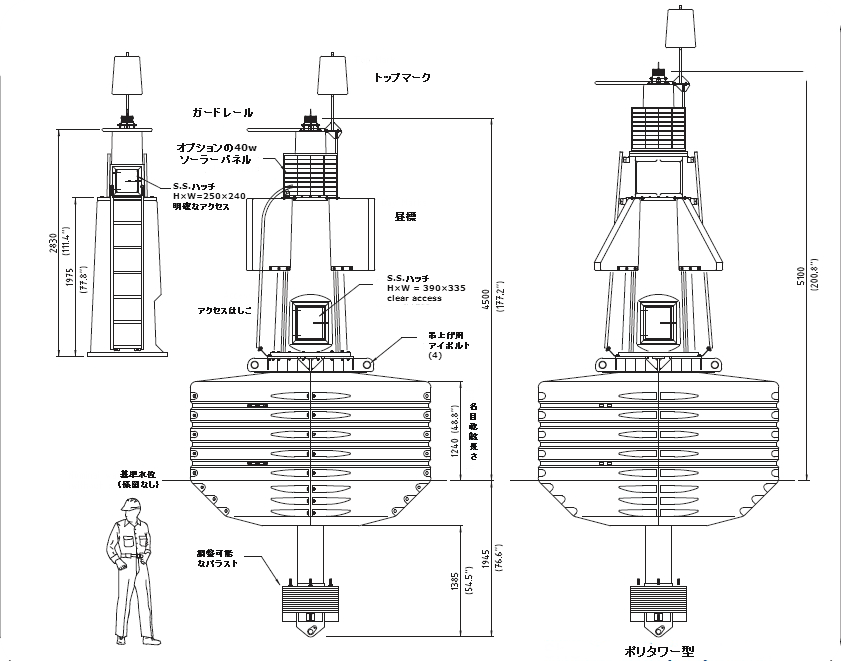 直径3000mm 海洋ブイ     OSK72TMSL-TR3000