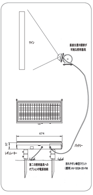 OSK 72BWAV-SIGN-20    ソーラーサインライト
