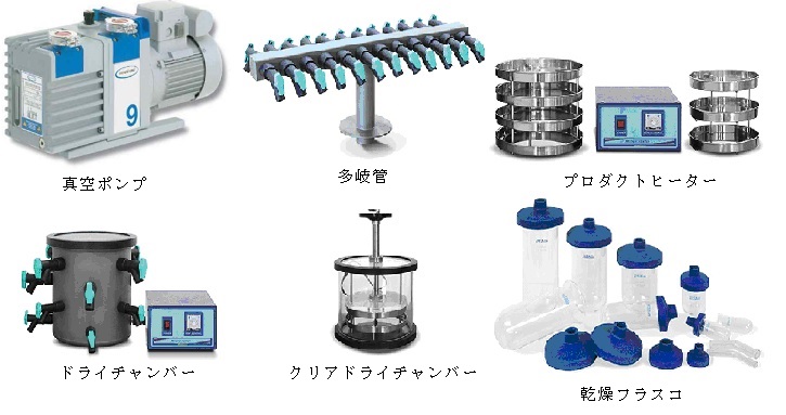 シェルフリーザ―付き 凍結乾燥器　OSK 93JM401