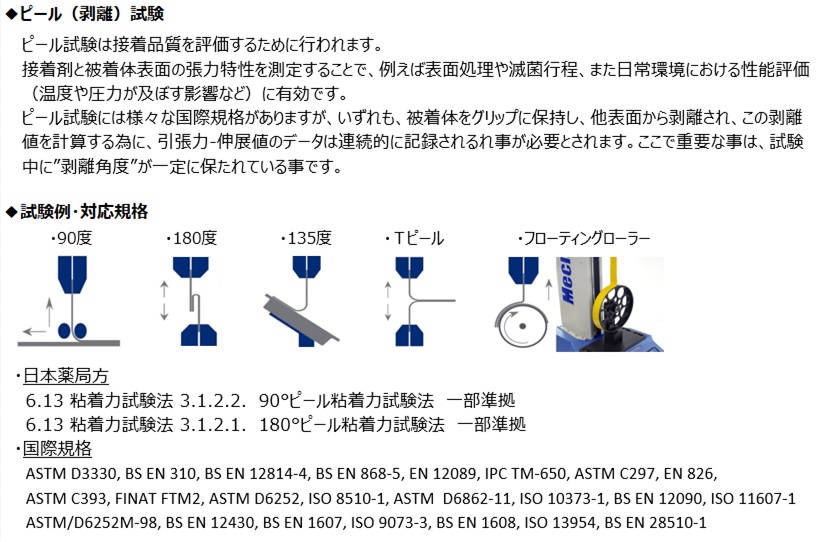 ピール 強度 と は